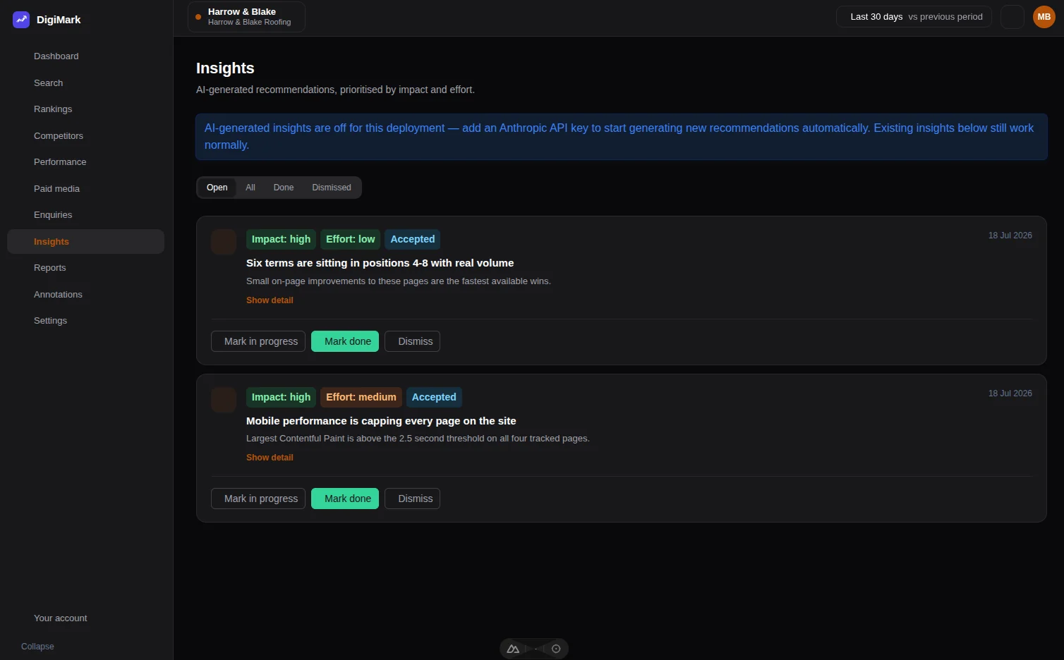 The insights queue: recommendations ranked by impact and effort, each one to be accepted, marked in progress or dismissed by a person.